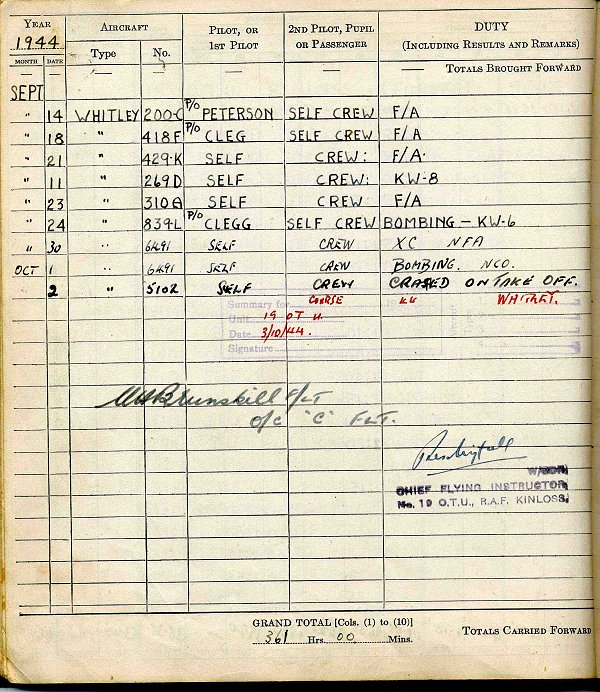 Last page of F Sgt R W G Henry RCAF Logbook. 